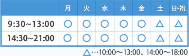 診療時間