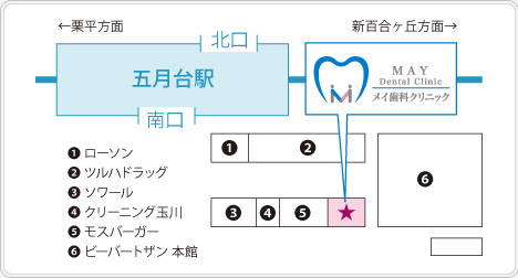メイ歯科クリニックは五月台駅より徒歩30秒、小田急マルシェ五月台内にあります
