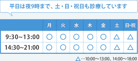 平日は夜9時まで、土・日・祝も診療しています