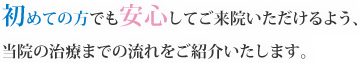 初めての方でも安心してご来院いただけるよう、当院の治療までの流れをご紹介いたします